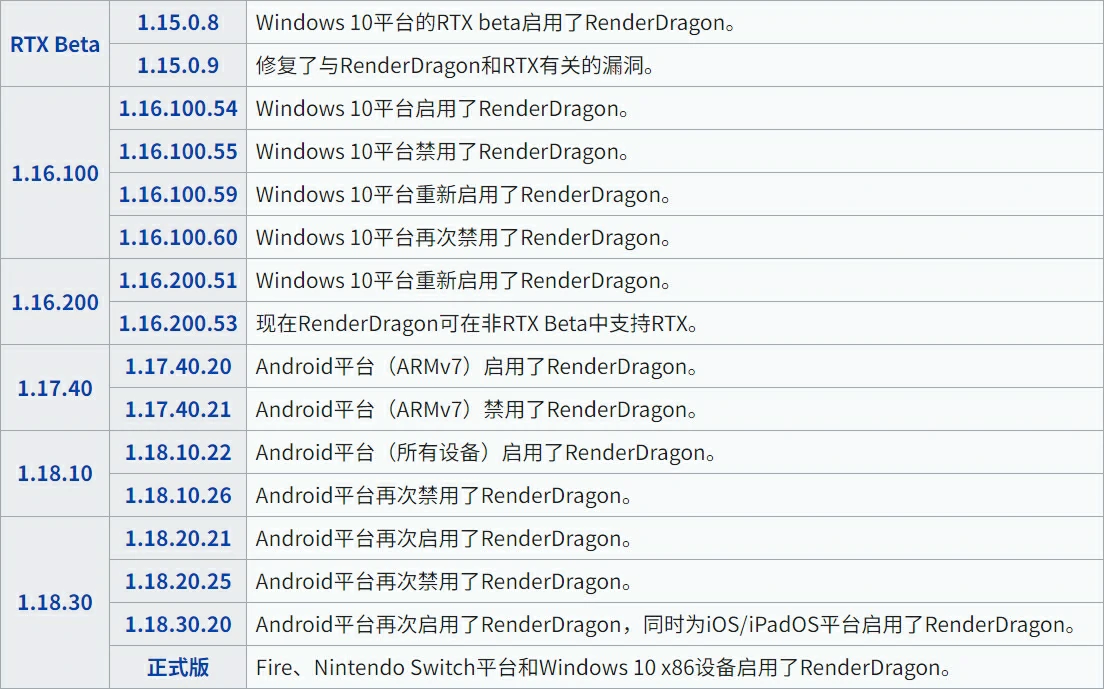 FanFuHengTiao.webp FanFuHengTiao.webp